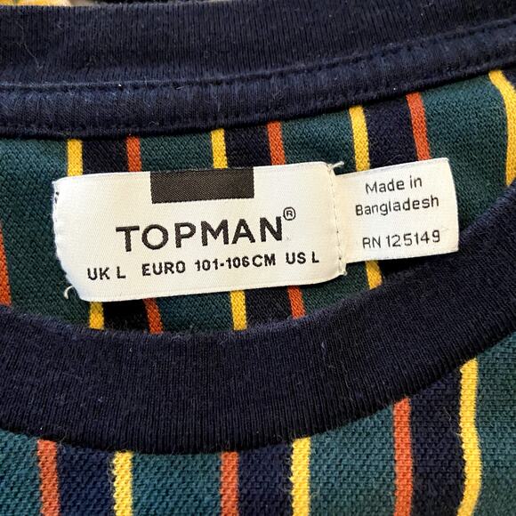 TOPMAN Frank T-shirt 90s Retro Crew Neck Striped Navy Blue Multi Large - Picture 3 of 5